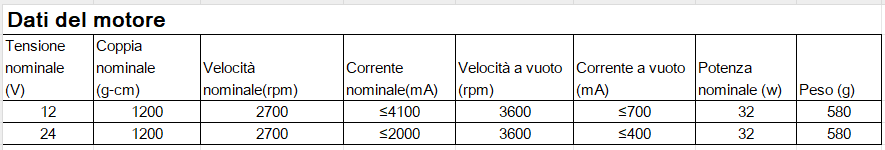 K[GNTLO65C3Z%(A%G78W@%8.png